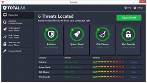 totalav antivirus review